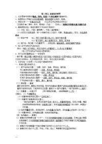人教版初中--化学知识点总结(绝对全-中考必备)00399