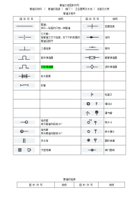 管道工程图形符号大全