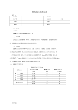 公路路基施工技术交底