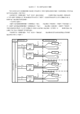 电动防火门、防火卷帘系统设计图例