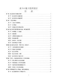 省农科院公共租赁房施工组织设计