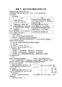 高中生物必修二知识点①