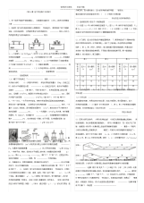 2021年初中物理力学测试题