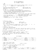 高中优秀学生复习资料_中国区域地理_知识点总结