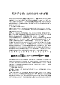 经济学考研：政治经济学知识解析