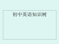 初中英语总复习知识树