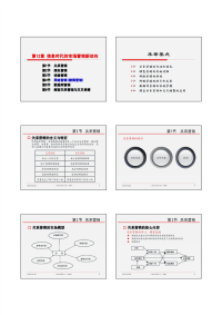 市场营销学课件：第12章 市场营销未来走向何方