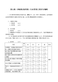 望山路（鸿桥路-隐秀路）污水管道工程评分细则