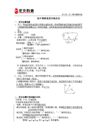 初中物理中考复习重要实验总结