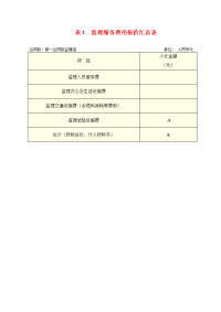 某公路工程项目监理投标财务建议书