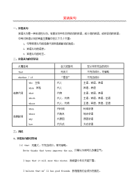 中考英语语法专题 宾语从句讲解+练习