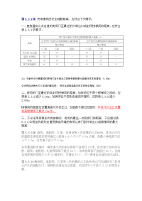 多层建筑设计防火规范-5疏散距离篇