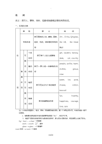 初中英语语法梳理和重点句型