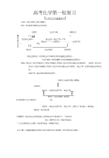 高中化学第一轮复习知识点总结好-高中课件精选