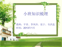 小班数学知识梳理.ppt