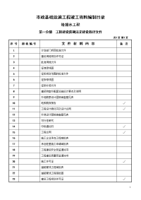 市政给排水竣工验收目录