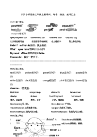 小学英语语法总结7