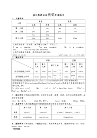 初中英语代词讲解与专项练习