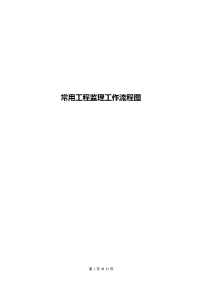《工程施工土建监理建筑监理资料》常用工程监理工作流程图