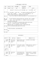 《分数加减法》教学设计