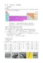 高中化学复习资料(必修二)