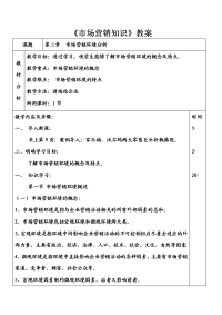 市场营销市场营销环境分析