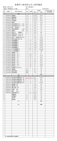 商务标（水电工程）