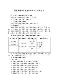 中餐烹饪专业人才培养方案