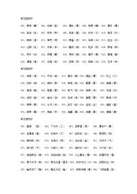 [高考复习]高考常见错别字