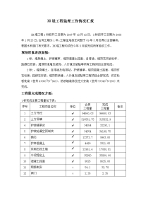 《工程施工土建监理建筑监理资料》某堤工程监理工作情况汇报