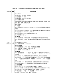 第一包生物分子层析系统等设备参考技术参数