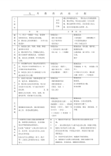 小班上学期月计划周计划