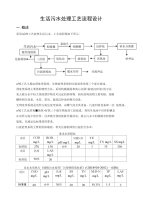 环保设备作业-生活污水处理