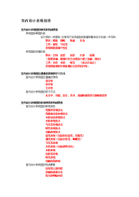 室内设计表现技法