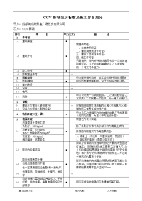 长沙商管影院工程交付标准(上报版)