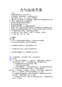 初中物理中考复习力和运动关系