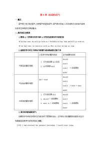 高中英语语法加练习大全 第4章 动词的语气 试题