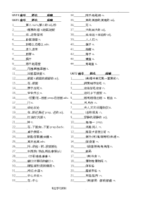 初中英语单词检测总表