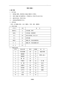 砌筑工程施工技术交底大全