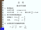 《大学物理》复习(下)