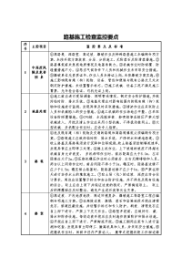 路基施工检查监控要点