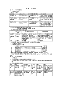 高中地理必修二全套教案