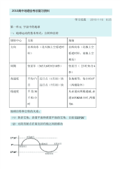 高中地理会考总复习资料(2)