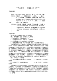 中考总复习──易错题分析(力学)初中物理