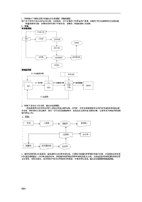 管理信息系统设计图(16页)