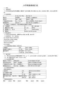小学英语语法总复习知识点归纳