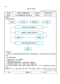 水技术交底表格microsoft word 文档