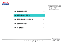 短期销售计划