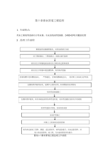 排水管道工程监理