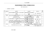 高速铁路隧道工程施工质量验收标准